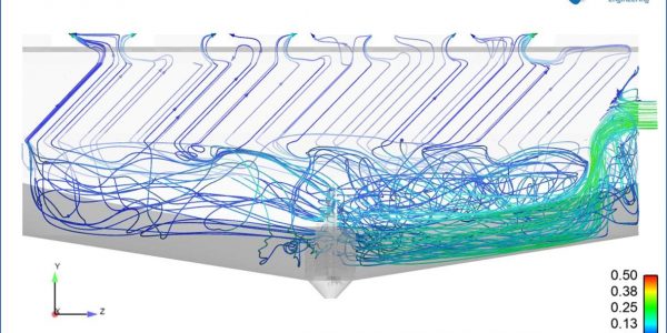 Simulacion en CFD